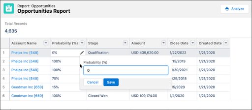 Inline editing for reports