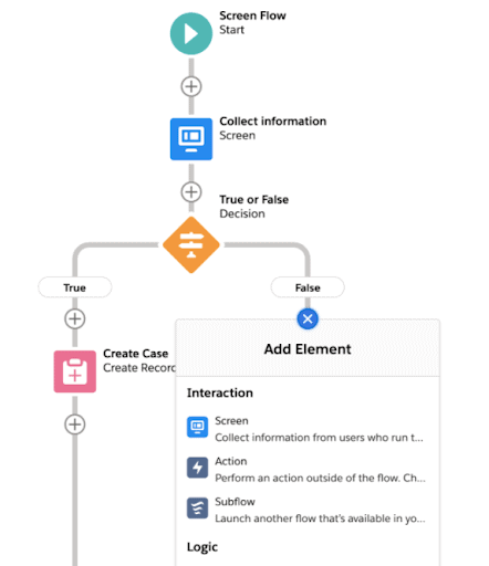 Screenshot of updates in Flows