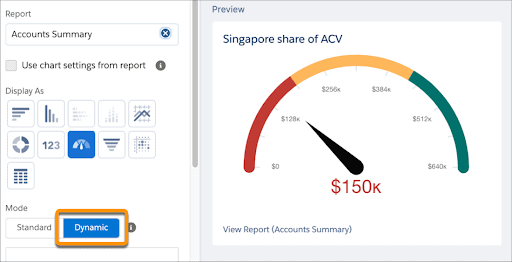 Screenshot of dynamic Gauge Charts