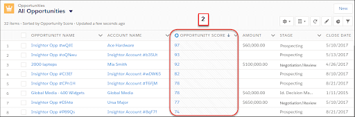 Screenshot of Opportunity Score column